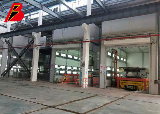 ποιότητας Γραμμές παραγωγής ζωγραφικής ψεκασμού BZB εργοστάσιο